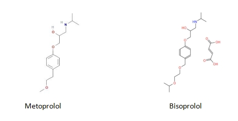 Bisoprolol vs Metoprolol