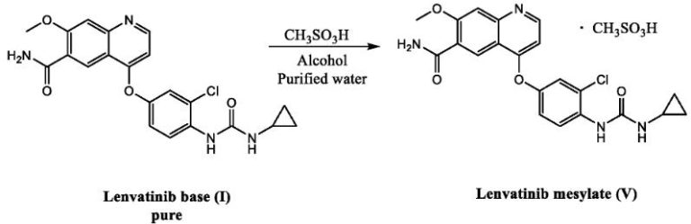 Synthesis Methods of Lenvatinib Mesylate API - Qingmu